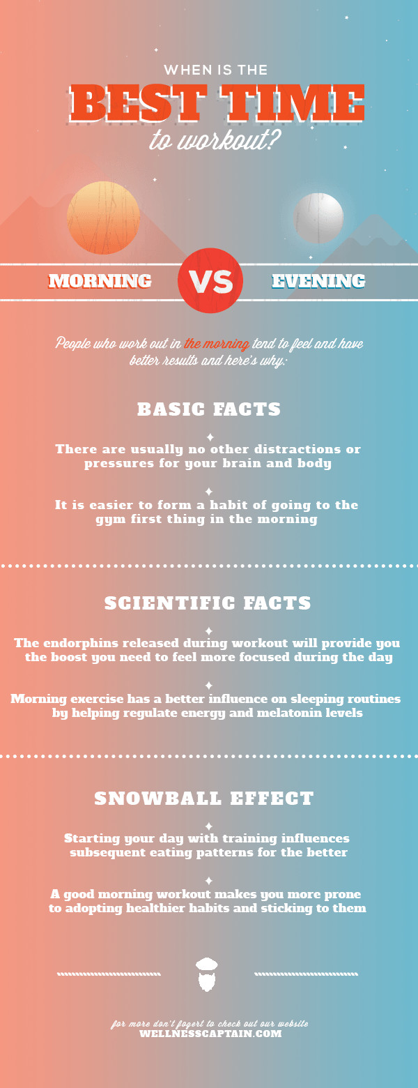 Morning vs. Evening: When Is the Best Time to Work Out?